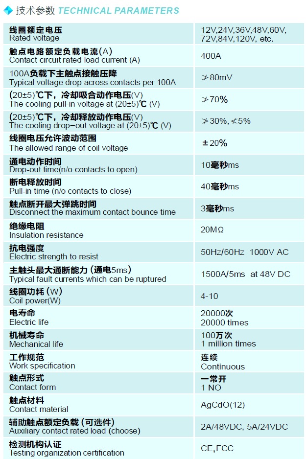 Контактор постоянного тока 96В-400А