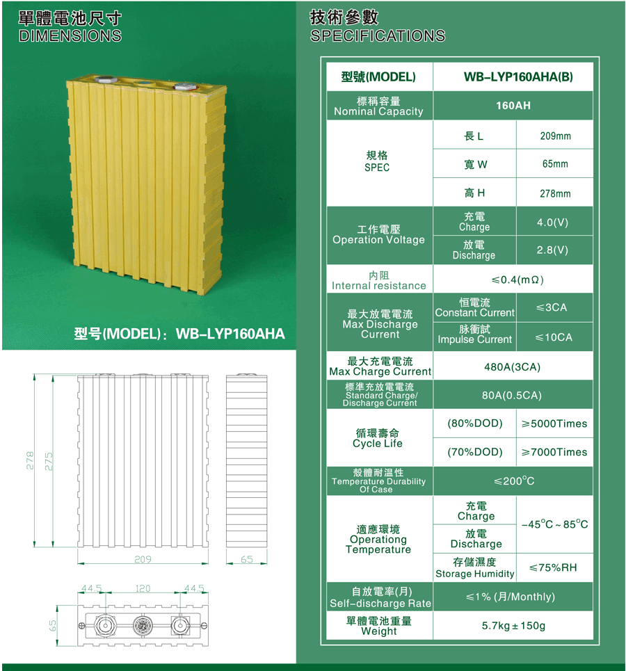Аккумулятор WB-LYP160AHA, 3,2В-160А*ч Аккумулятор WB-LYP160AHA, 3,2В-160А*ч