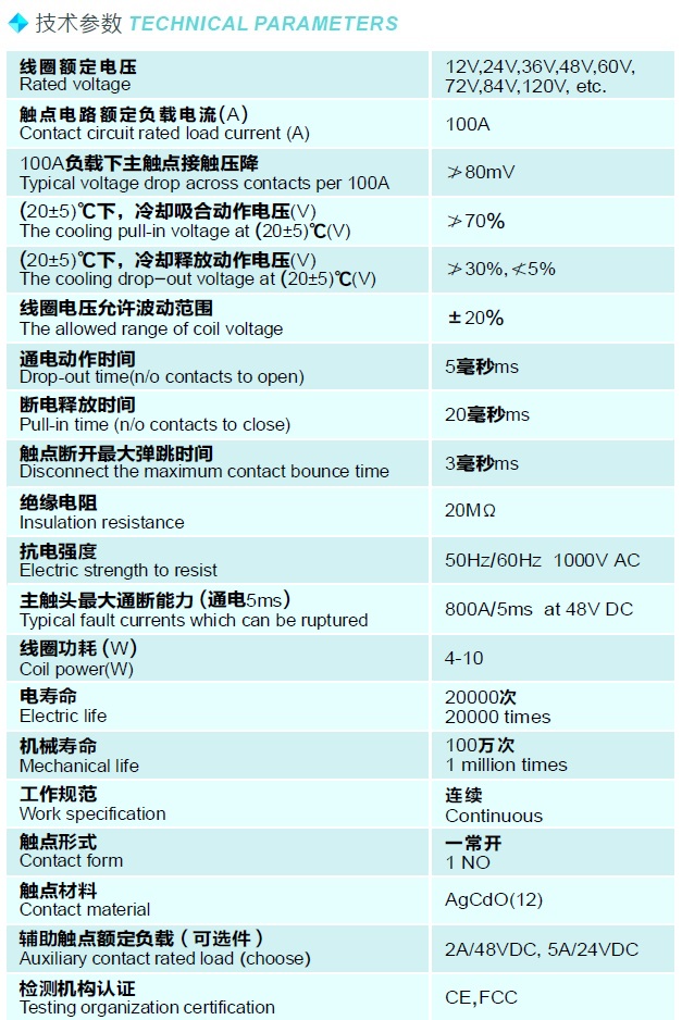 Контактор постоянного тока 12В-100А