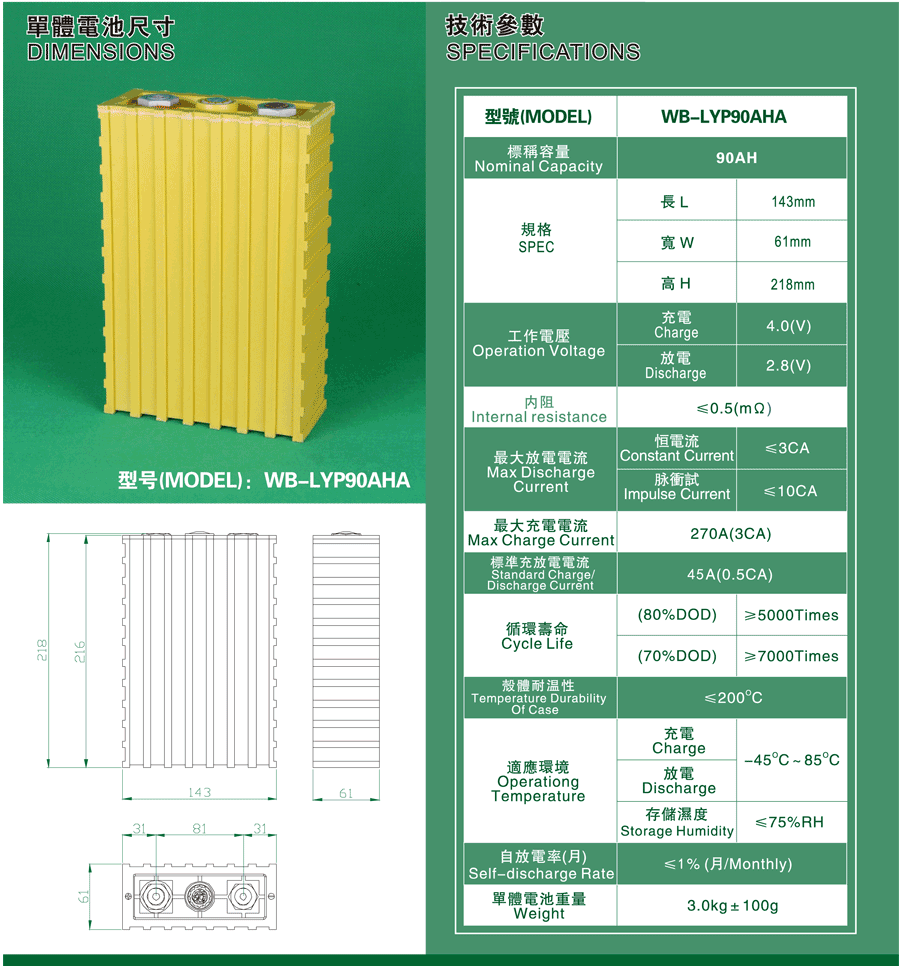 Аккумулятор WB-LYP90AHA, 3,2В-90А*ч