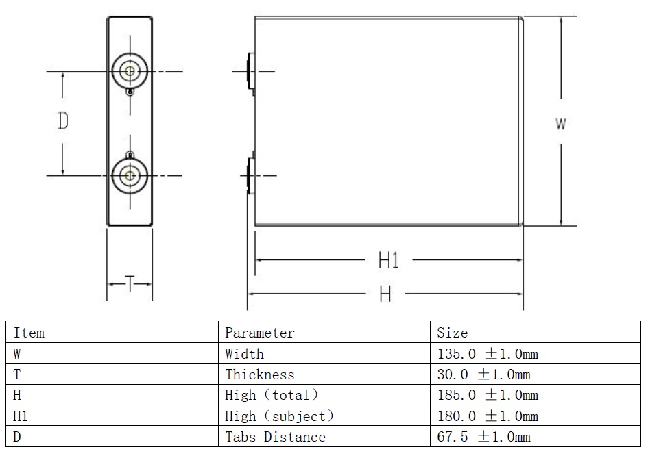 Ячейка LiFePO4, 3.2В-50Ач