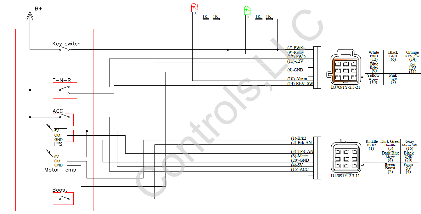 Единый управляющий блок для контроллеров