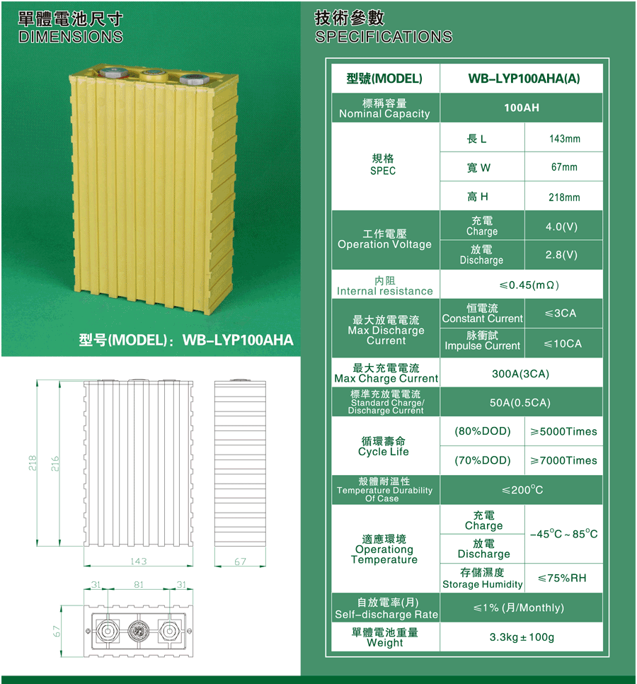 Аккумулятор WB-LYP100AHA(A), 3,2В-100А*ч