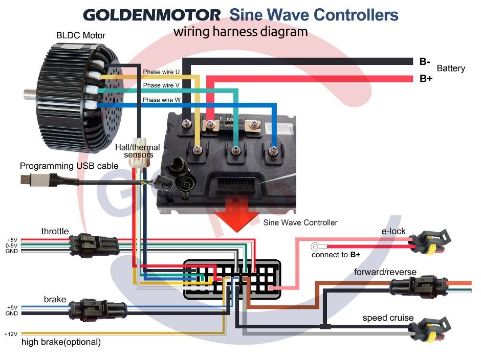 Увеличить рисунок
