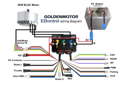 Ezkontrol Ez-A48400 контроллер для BLDC и PMSM электродвигателей схема подключения