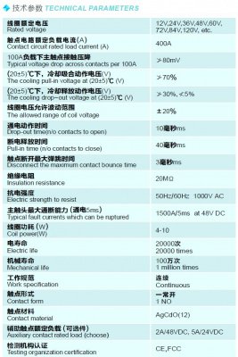 Контактор постоянного тока 96В-400А
