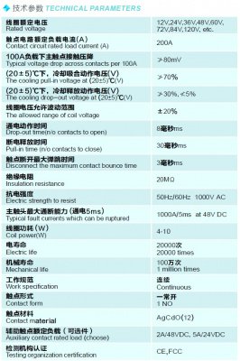 Контактор постоянного тока 60В-200А