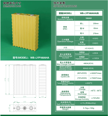 Аккумулятор WB-LYP160AHA, 3,2В-160А*ч
