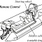 Джойстик управления лодочным мотором