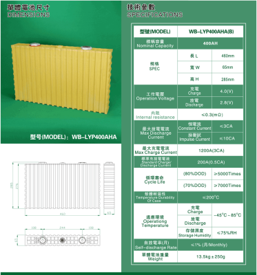 Аккумулятор WB-LYP400AHA, 3,2В-400А*ч