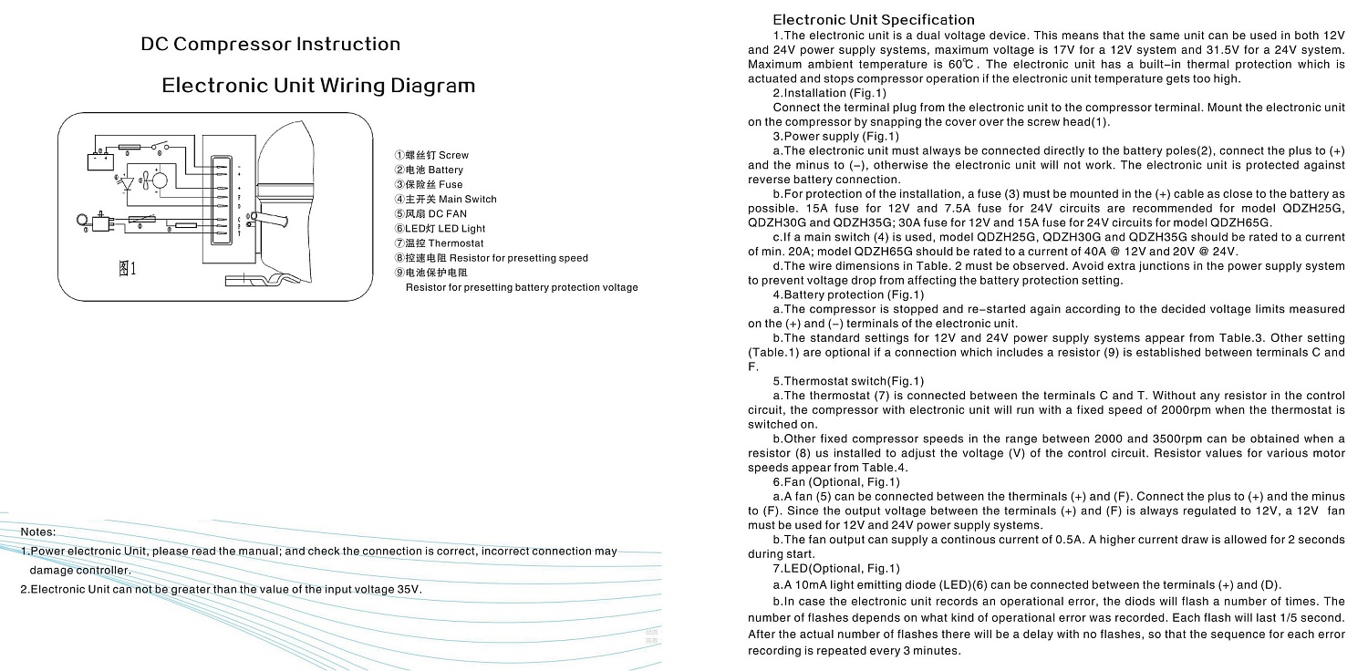 Холодильный компрессор 30G (87Вт, 12В-24В)