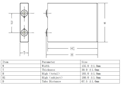Ячейка LiFePO4, 3.2В-50Ач
