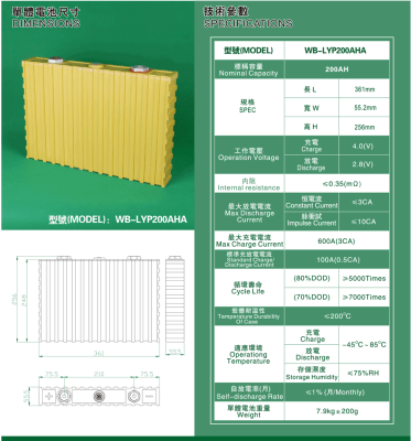 Аккумулятор WB-LYP200AHA, 3,2В-200А*ч