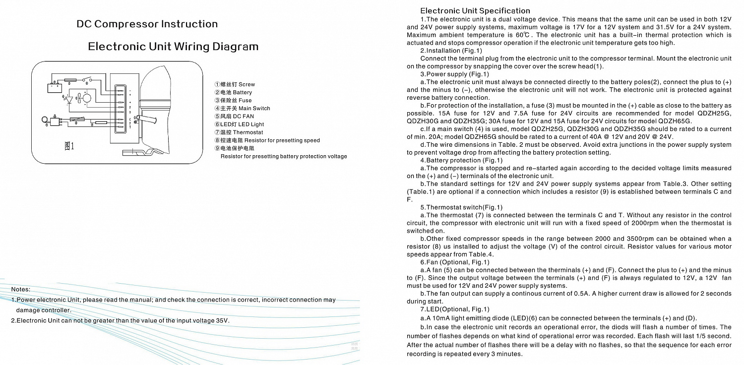 Холодильный компрессор 43G (135Вт, 12В-24В)