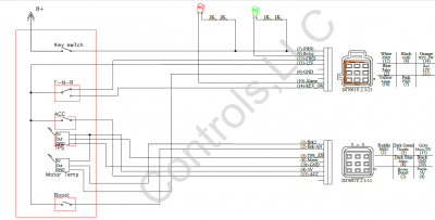 Единый управляющий блок для контроллеров