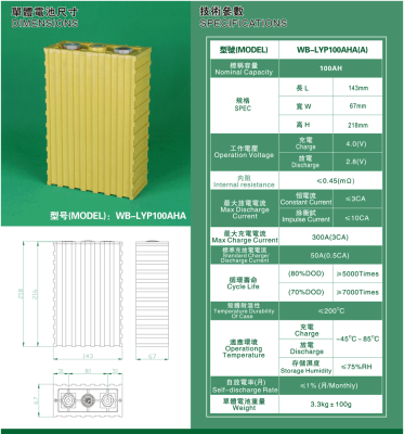 Аккумулятор WB-LYP100AHA(A), 3,2В-100А*ч
