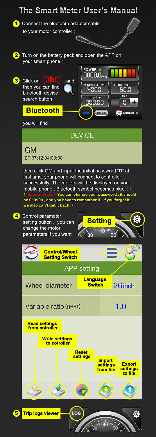 Bluetooth-адаптер для Magic Pie-5 и Smart Pie-5