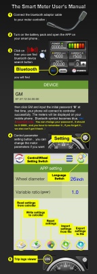 Bluetooth-адаптер для Magic Pie-5 и Smart Pie-5