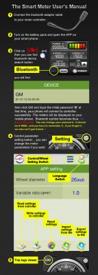 Bluetooth-адаптер для Magic Pie-5 и Smart Pie-5