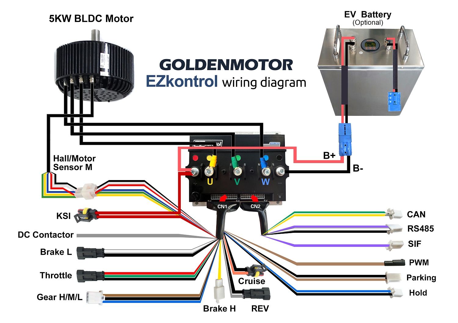 Ezkontrol Ez-A96400 контроллер для BLDC и PMSM электродвигателей с чертежом